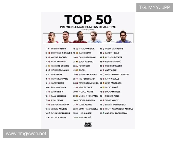 世界杯历史上进球数最多的个人球员排行榜